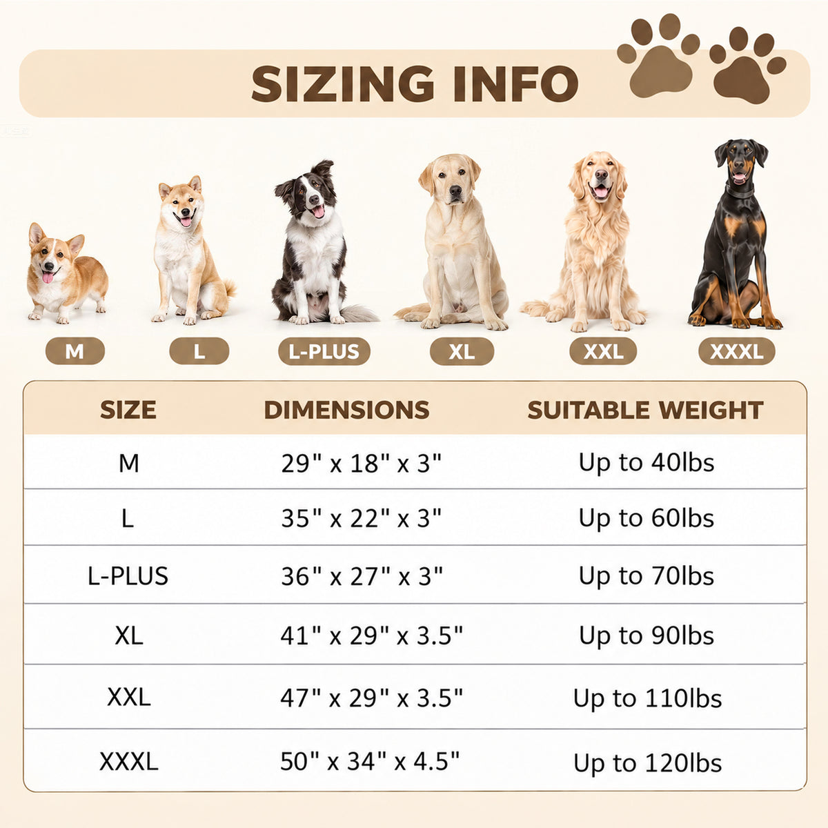 Replacement Dog Bed Cover