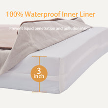 Load image into Gallery viewer, LFC PETS Memory Foam Orthopedic Dog Bed for Medium, Large Dogs with Cooling Gel, Washable Dog Crate Mat, Removable Cover & Waterproof Lining