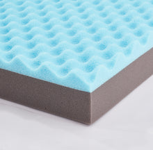 Load image into Gallery viewer, LFC PETS Plush Memory Foam Orthopedic Dog Beds for Medium to Extra Large Jumbo Dogs, Pet Crate Bed Mat with Cooling Gel Sponge, Removable Washable Cover & Waterproof Lining, M/L/XLL