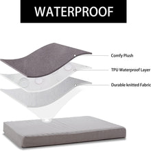 Load image into Gallery viewer, LFC PETS Waterproof Dog Bed for Large Dogs, Orthopedic Dog Bed with Machine Washable Cover, Comfy Touch Dog Bed for Medium, Large, Extra Large Dogs