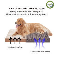 Load image into Gallery viewer, LFC PETS Waterproof Dog Bed for Large Dogs, Orthopedic Dog Bed with Machine Washable Cover, Comfy Touch Dog Bed for Medium, Large, Extra Large Dogs