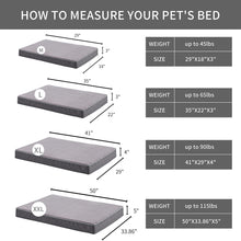 Load image into Gallery viewer, LFC PETS Plush Memory Foam Orthopedic Dog Beds for Medium to Extra Large Jumbo Dogs, Pet Crate Bed Mat with Cooling Gel Sponge, Removable Washable Cover & Waterproof Lining, M/L/XLL