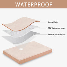 Load image into Gallery viewer, LFC PETS Waterproof Dog Bed for Large Dogs, Orthopedic Dog Bed with Machine Washable Cover, Comfy Touch Dog Bed for Medium, Large, Extra Large Dogs