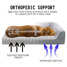 Load image into Gallery viewer, LFC PETS Orthopedic Dog Bed - Waterproof Dog Foam Sofa with Removable Washable Cover, Thick Bolster Rim - Couch Dog Bed for Small Medium Large Dogs