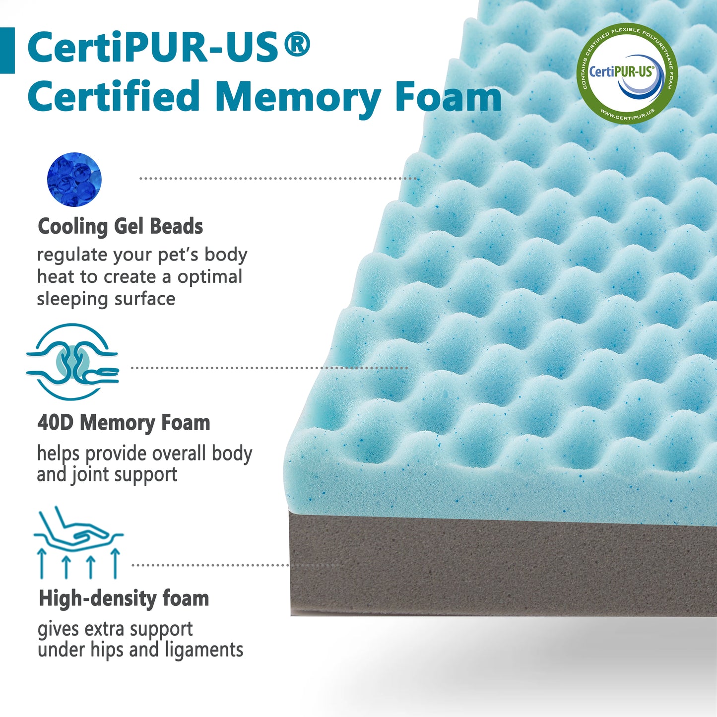 Plush Memory Foam Orthopedic Dog Beds with Removable Washable Cover & Waterproof Lining