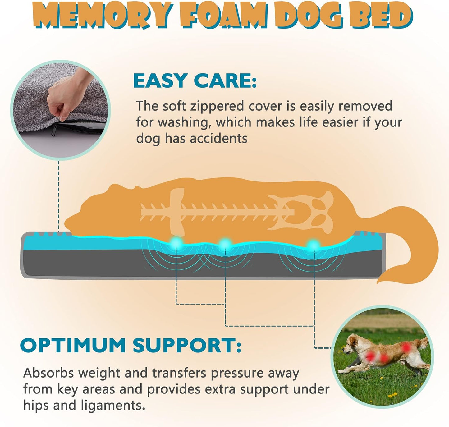 LFC PETS  Memory Foam Dog Bed with Removable Cover and Waterproof Liner