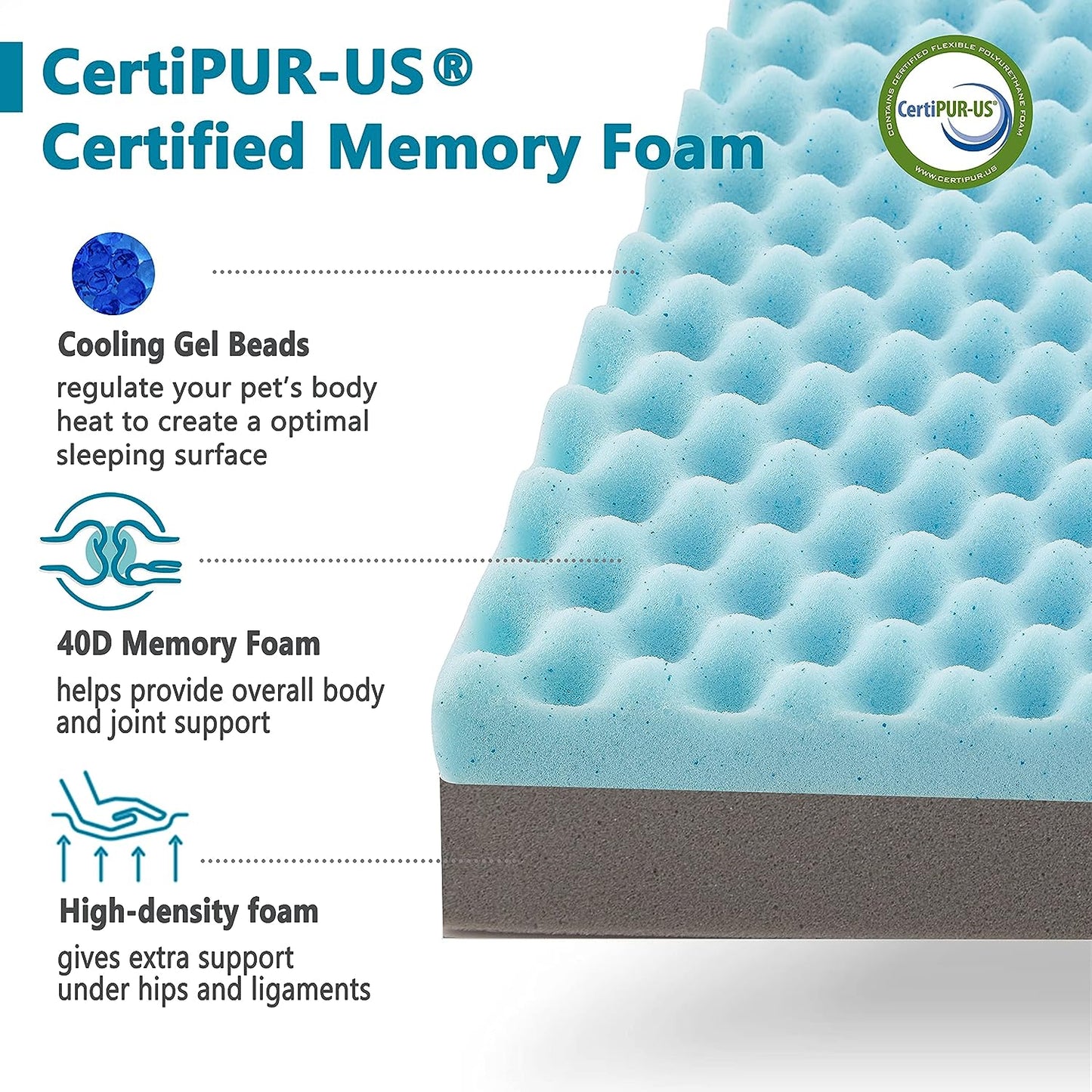 LFC PETS  Memory Foam Dog Bed with Removable Cover and Waterproof Liner