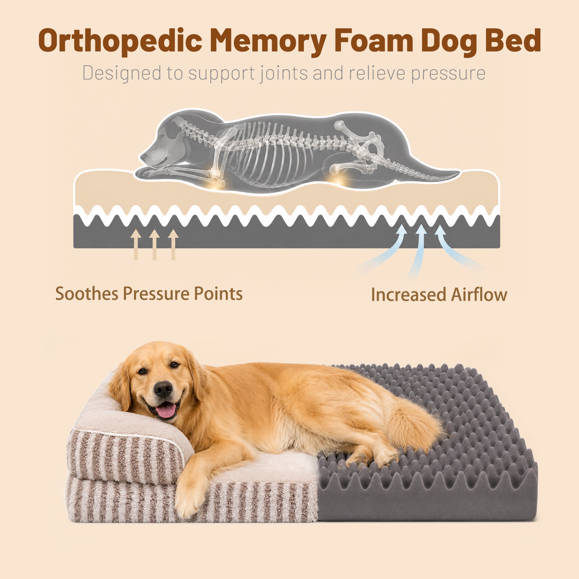 LFC PETS Orthopedic Memory Foam Bolster Dog Bed with Removable Washable Cover