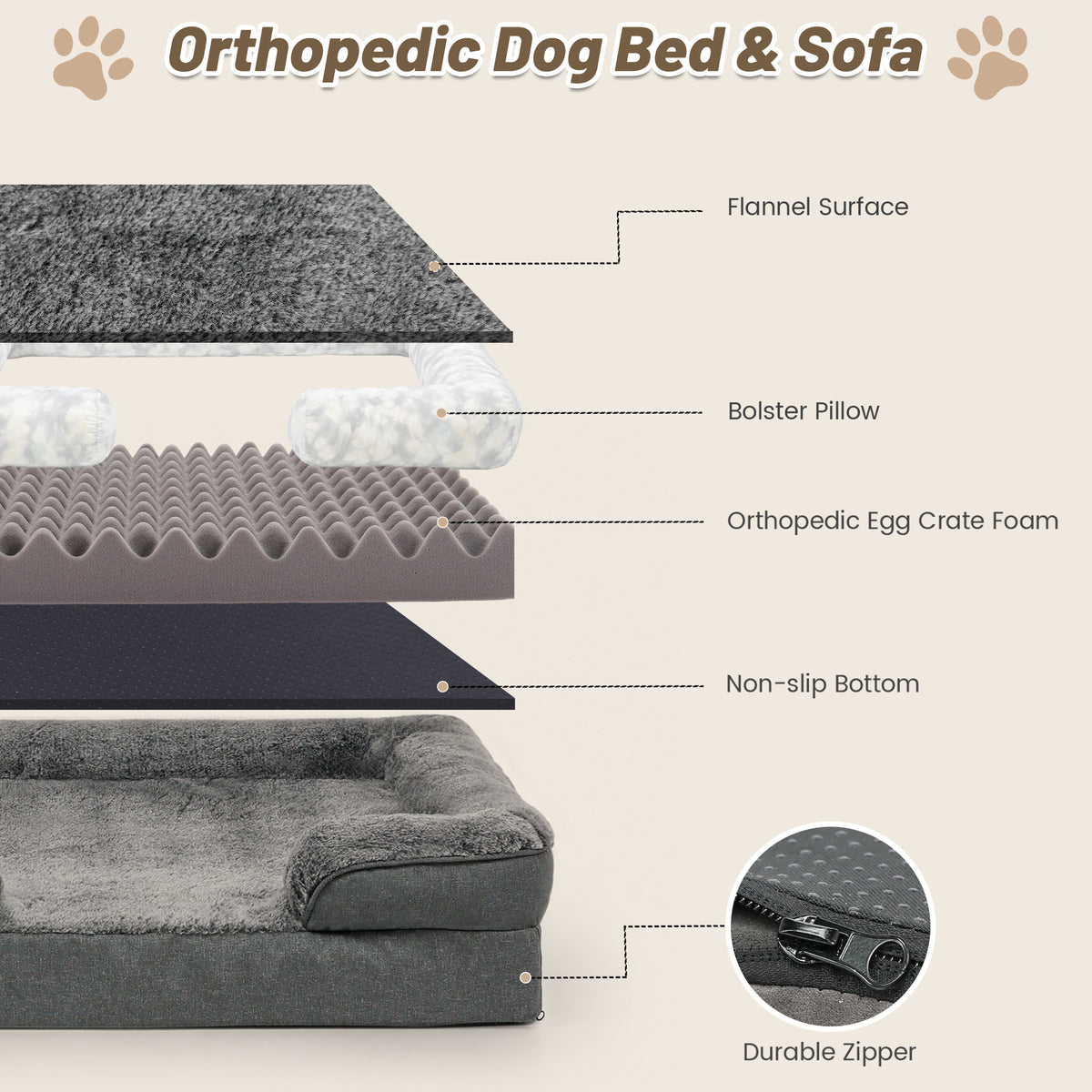 Cozy Orthopedic Sofa Dog Bed with High Back & Removable Washable Cover