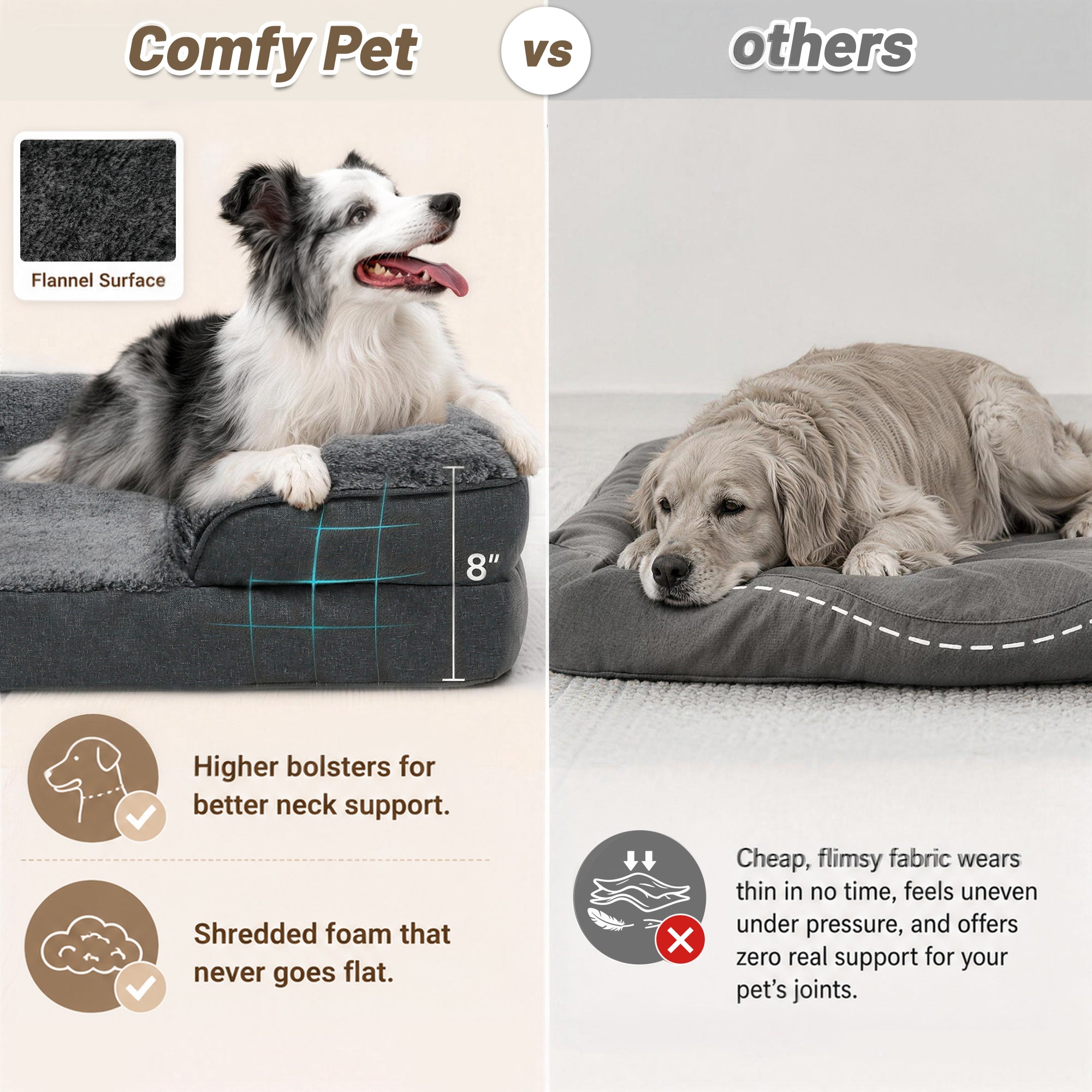 Cozy Orthopedic Sofa Dog Bed with High Back & Removable Washable Cover