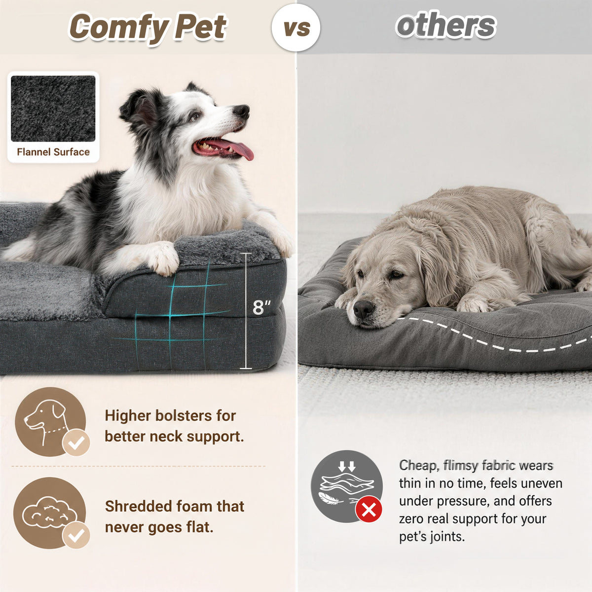 Cozy Orthopedic Sofa Dog Bed with High Back & Removable Washable Cover