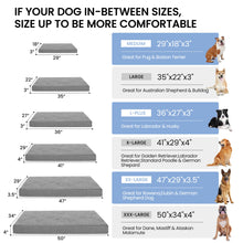 Load image into Gallery viewer, LFC PETS  Plush Memory Foam Orthopedic Dog Bed for Medium, Large Dogs with Cooling Gel, Washable Dog Crate Mat, Removable Cover &amp; Waterproof Lining
