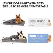 Load image into Gallery viewer, LFC PETS  Plush Memory Foam Orthopedic Dog Bed for Medium, Large Dogs with Cooling Gel, Washable Dog Crate Mat, Removable Cover &amp; Waterproof Lining
