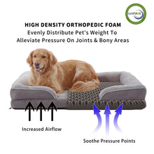 Load image into Gallery viewer, LFC PETS  Orthopedic Dog Bed, Waterproof Thick Foam Dog Bed Bolster Sofa with Machine Washable Cover, Comfy Dog Bed for Small Medium Large Dog
