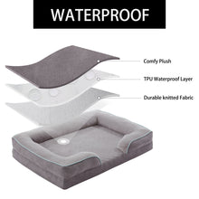 Load image into Gallery viewer, LFC PETS  Orthopedic Dog Bed, Waterproof Thick Foam Dog Bed Bolster Sofa with Machine Washable Cover, Comfy Dog Bed for Small Medium Large Dog
